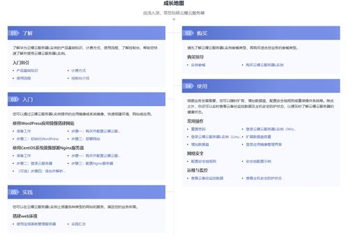 数字技术服务实体经济 信也科技以智能服务提升用户体验