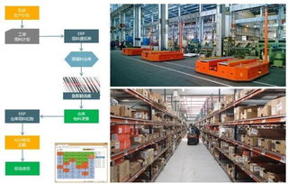 数字化浪潮下的可视化车间 以智能制造与看板系统引领未来工厂