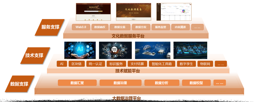 笃行实干 开拓创新 陕西广电网络数字技术助力文化强省建设